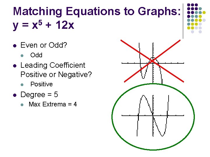 Matching Equations to Graphs: y = x 5 + 12 x l Even or