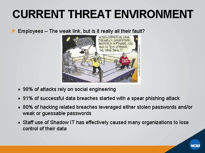 CURRENT THREAT ENVIRONMENT Employees – The weak link, but is it really all their