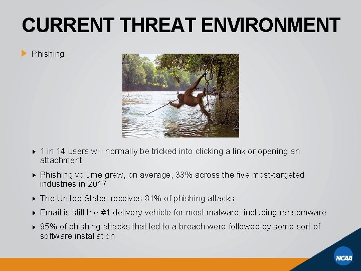 CURRENT THREAT ENVIRONMENT Phishing: 1 in 14 users will normally be tricked into clicking