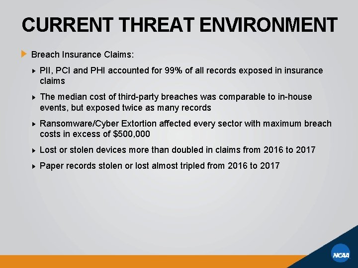 CURRENT THREAT ENVIRONMENT Breach Insurance Claims: PII, PCI and PHI accounted for 99% of