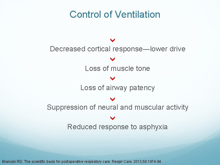 Control of Ventilation Decreased cortical response―lower drive Loss of muscle tone Loss of airway