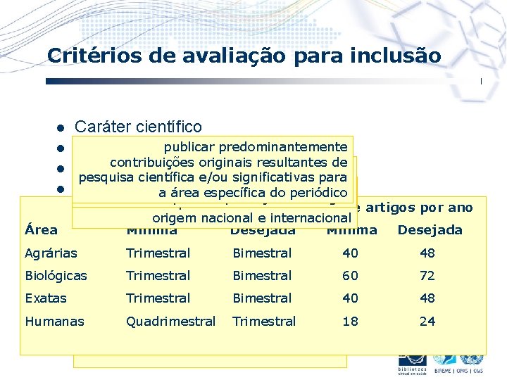 Critérios de avaliação para inclusão Caráter científico publicar predominantemente l Arbitragem por pares (“Peer