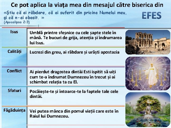 Ce pot aplica la viața mea din mesajul către biserica din «Ştiu că ai