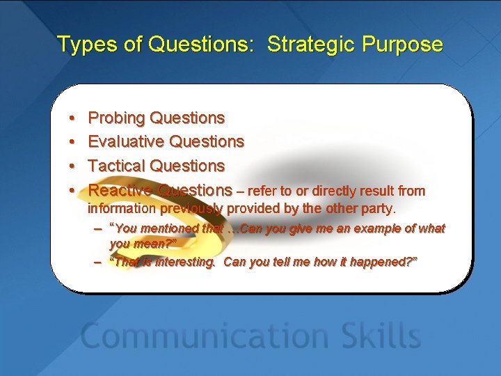 Types of Questions: Strategic Purpose • • Probing Questions Evaluative Questions Tactical Questions Reactive