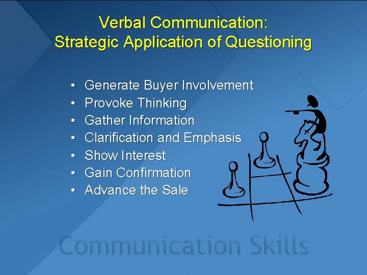 Verbal Communication: Strategic Application of Questioning • • Generate Buyer Involvement Provoke Thinking Gather