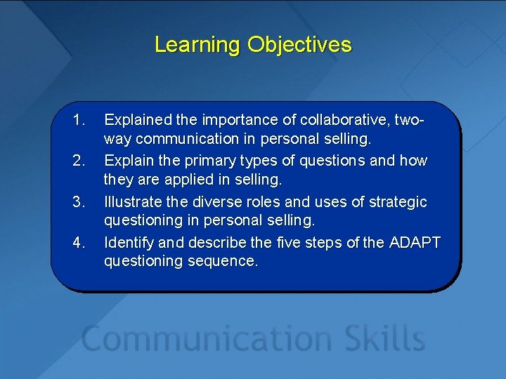 Learning Objectives 1. 2. 3. 4. Explained the importance of collaborative, twoway communication in