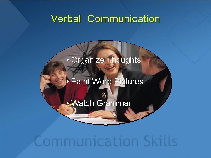 Verbal Communication • Organize Thoughts • Paint Word Pictures • Watch Grammar 