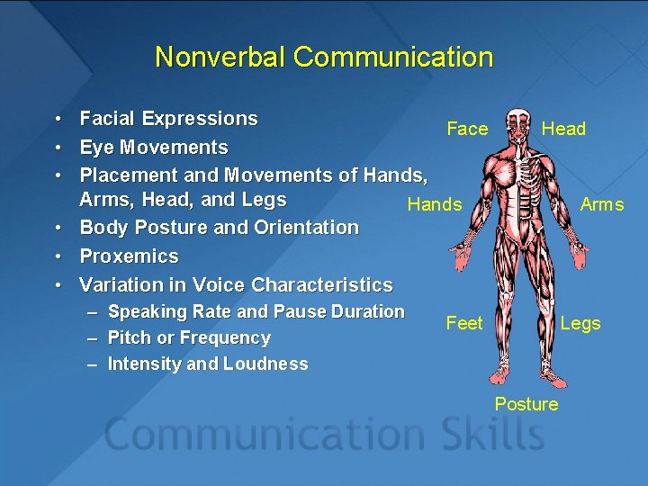 Nonverbal Communication • Facial Expressions Face • Eye Movements • Placement and Movements of