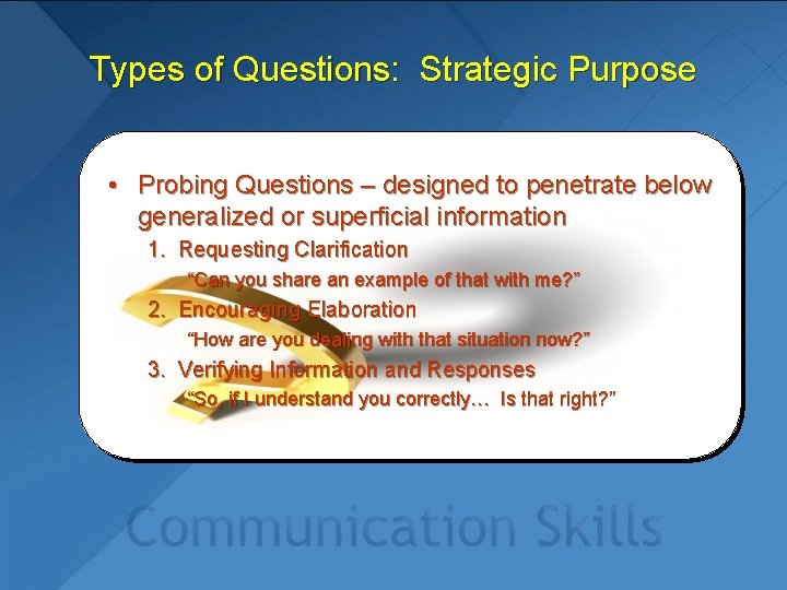 Types of Questions: Strategic Purpose • Probing Questions – designed to penetrate below generalized