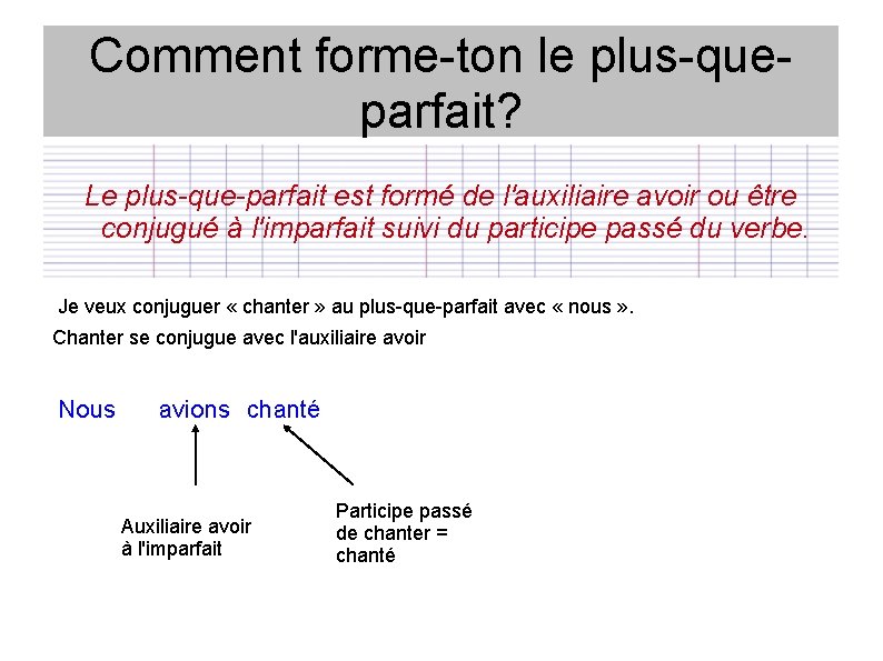 Comment forme-ton le plus-queparfait? Le plus-que-parfait est formé de l'auxiliaire avoir ou être conjugué