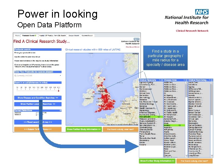 Power in looking Open Data Platform Find a study in a particular geography /