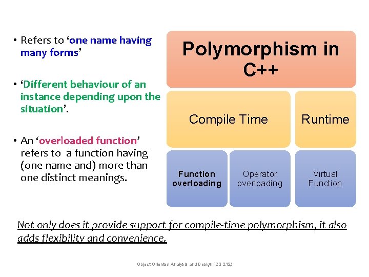• Refers to ‘one name having many forms’ • ‘Different behaviour of an • Refers to ‘one name having many forms’ • ‘Different behaviour of an