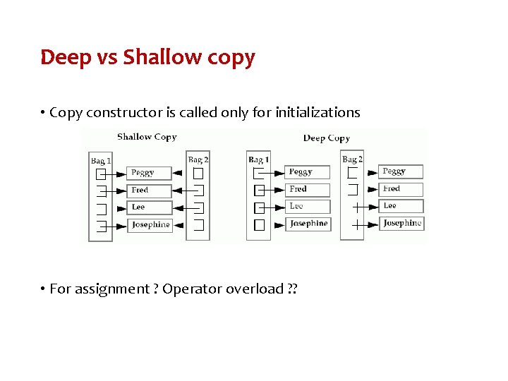 Deep vs Shallow copy • Copy constructor is called only for initializations • For Deep vs Shallow copy • Copy constructor is called only for initializations • For