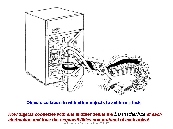 Objects collaborate with other objects to achieve a task How objects cooperate with one Objects collaborate with other objects to achieve a task How objects cooperate with one