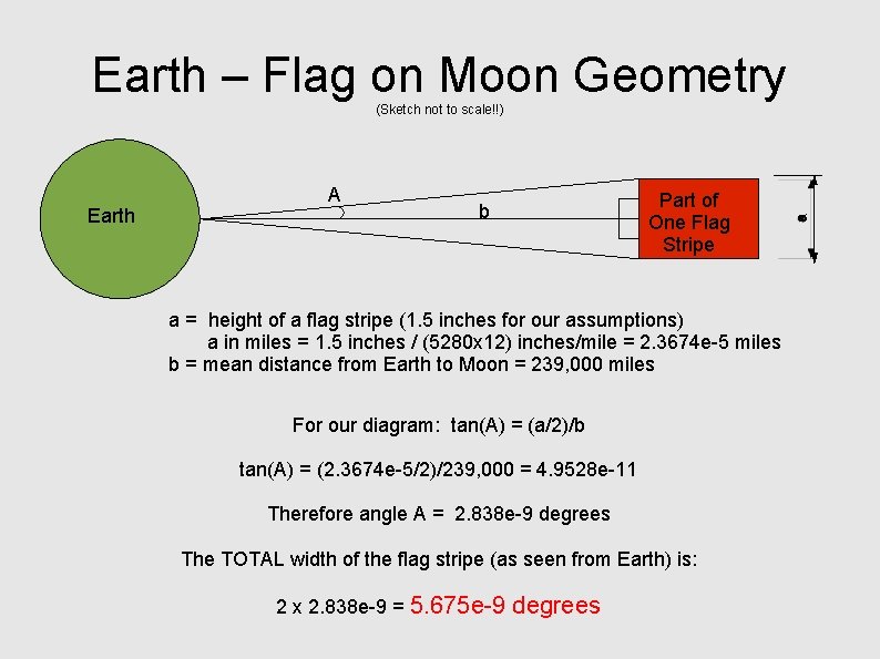 Earth – Flag on Moon Geometry (Sketch not to scale!!) Earth A Part of