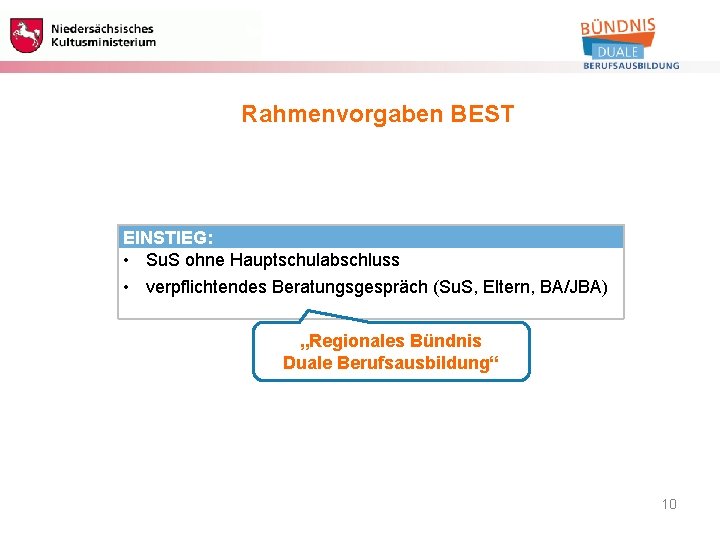 Berufliche Bildung Rahmenvorgaben BEST EINSTIEG: • Su. S ohne Hauptschulabschluss • verpflichtendes Beratungsgespräch (Su.