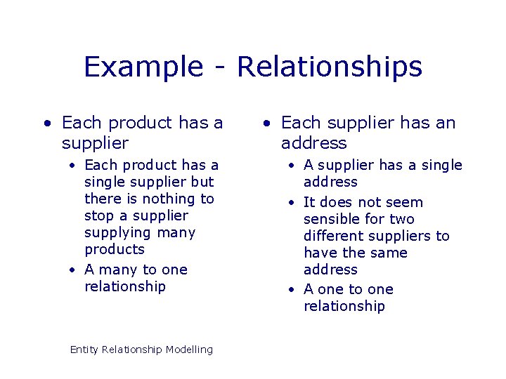 Example - Relationships • Each product has a supplier • Each product has a