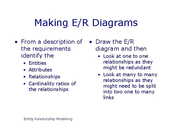 Making E/R Diagrams • From a description of • Draw the E/R the requirements