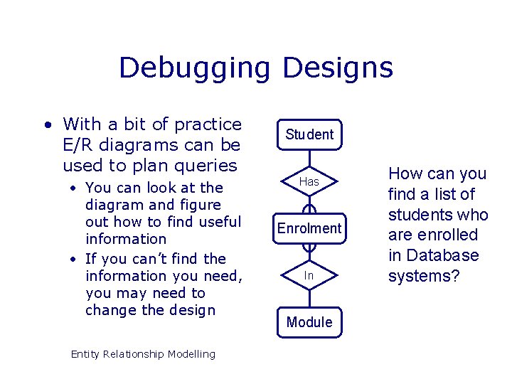 Debugging Designs • With a bit of practice E/R diagrams can be used to