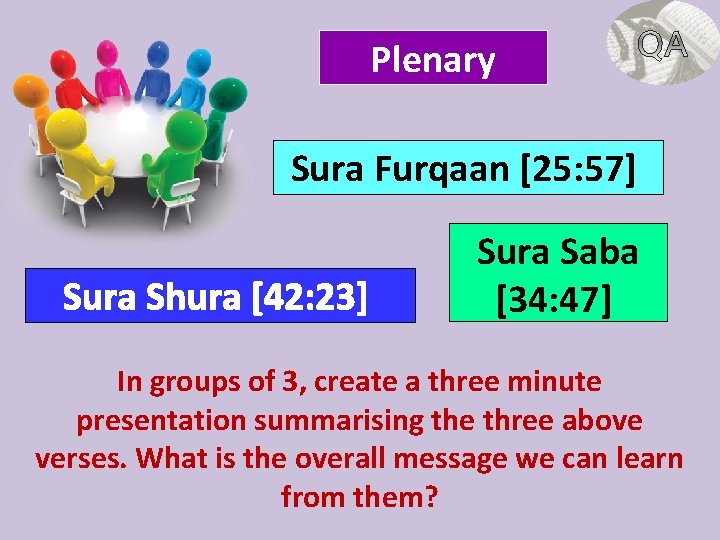 Plenary Sura Furqaan [25: 57] Sura Shura [42: 23] Sura Saba [34: 47] In