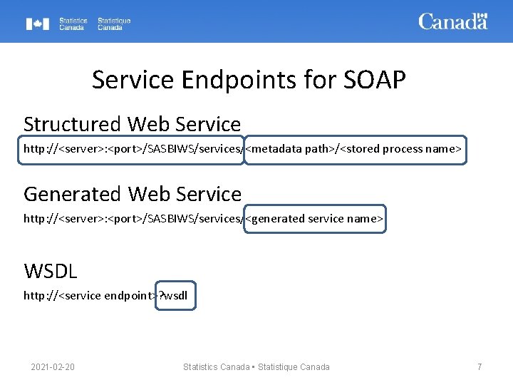 Service Endpoints for SOAP Structured Web Service http: //<server>: <port>/SASBIWS/services/<metadata path>/<stored process name> Generated