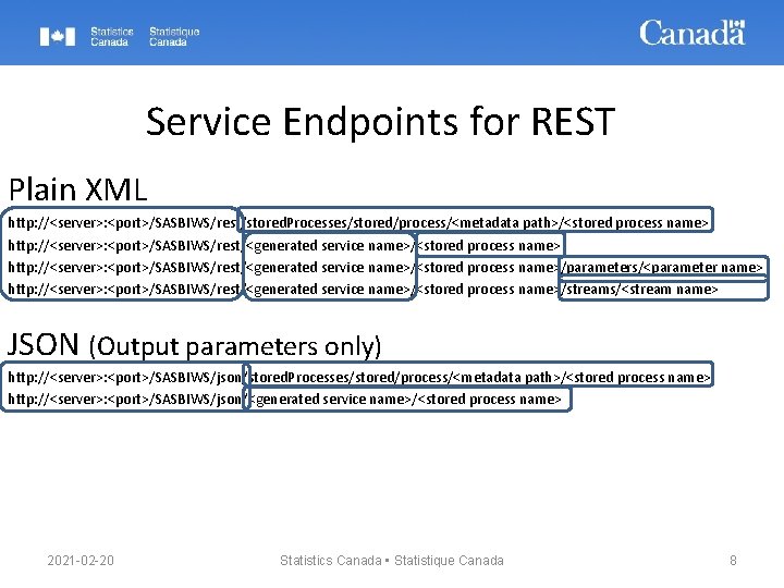 Service Endpoints for REST Plain XML http: //<server>: <port>/SASBIWS/rest/stored. Processes/stored/process/<metadata path>/<stored process name> http: