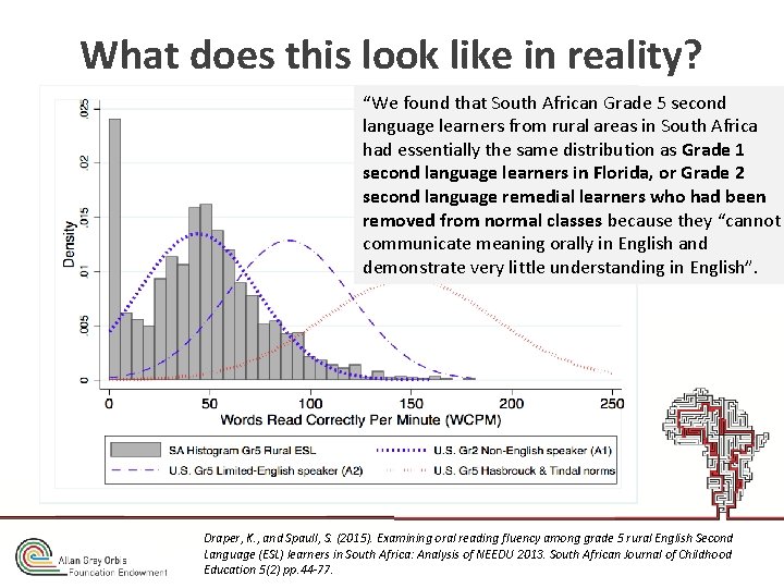 What does this look like in reality? “We found that South African Grade 5