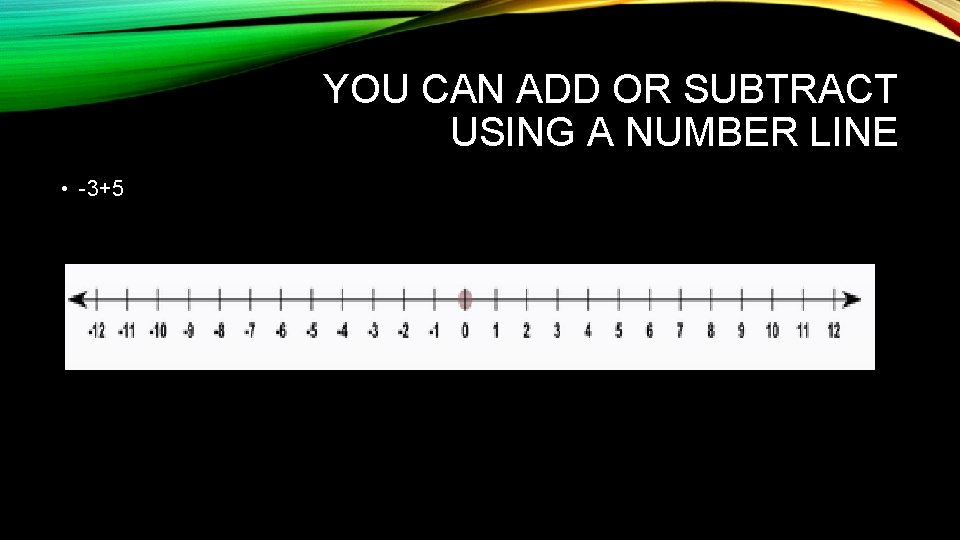 YOU CAN ADD OR SUBTRACT USING A NUMBER LINE • -3+5 