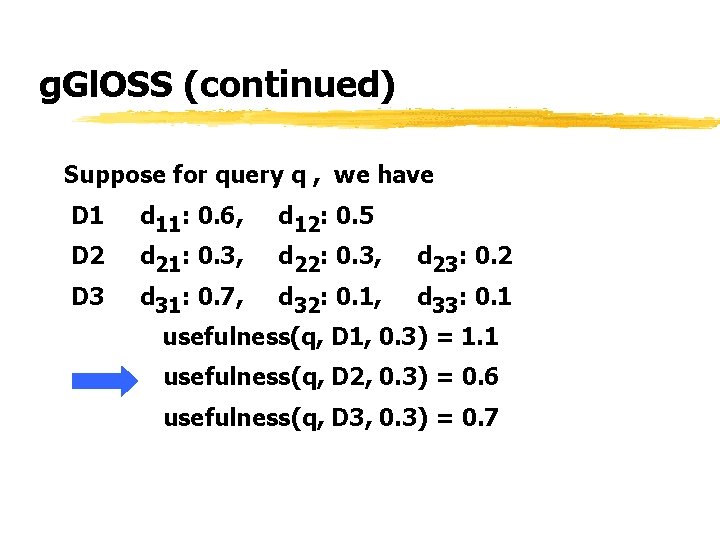 g. Gl. OSS (continued) Suppose for query q , we have D 1 d