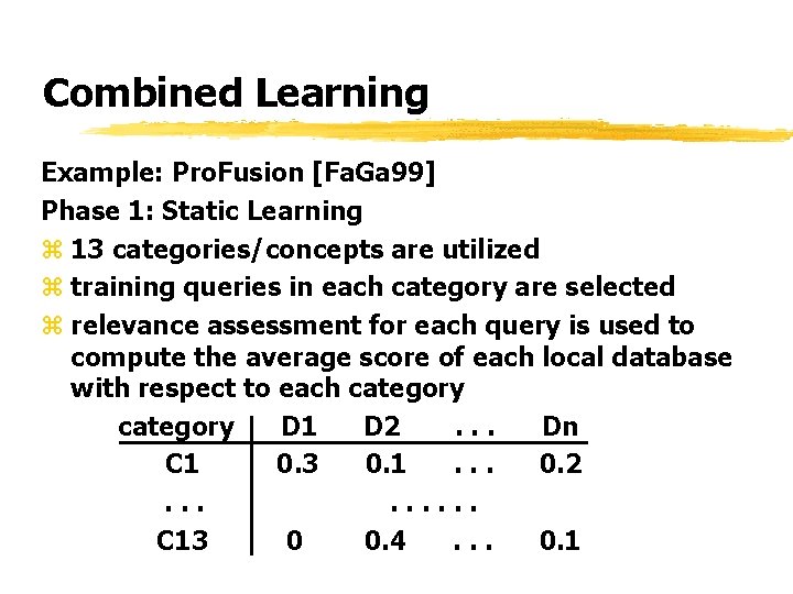 Combined Learning Example: Pro. Fusion [Fa. Ga 99] Phase 1: Static Learning z 13