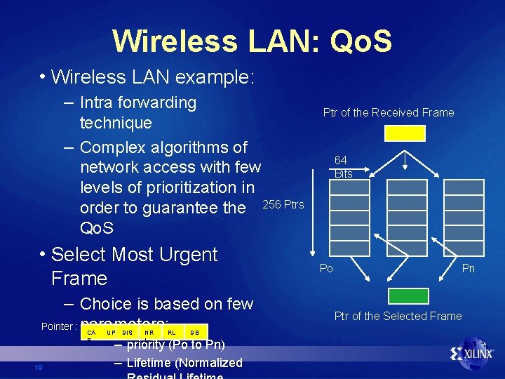 Wireless LAN: Qo. S • Wireless LAN example: – Intra forwarding technique – Complex