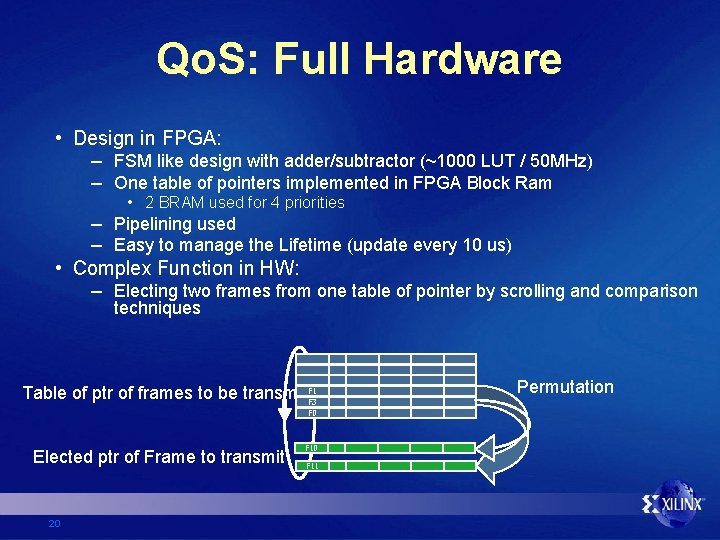 Qo. S: Full Hardware • Design in FPGA: – FSM like design with adder/subtractor