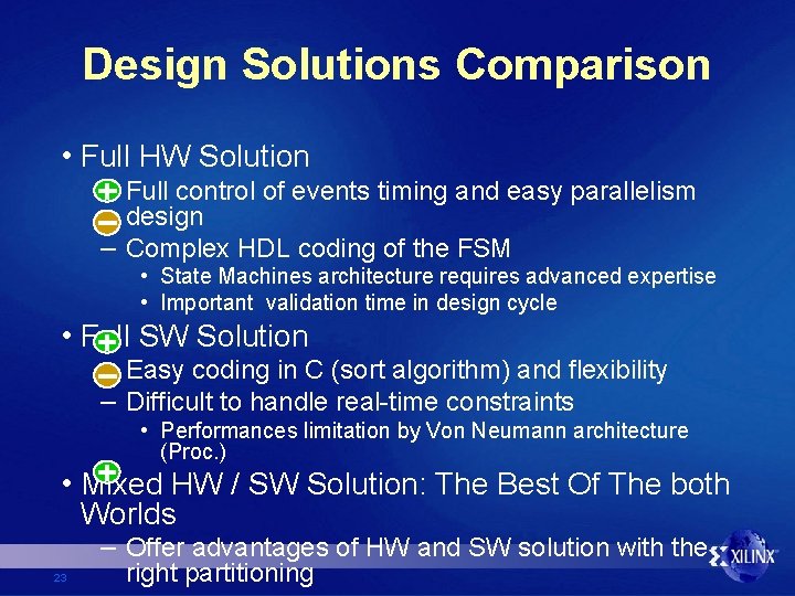 Design Solutions Comparison • Full HW Solution – Full control of events timing and