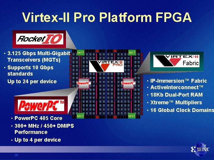 Virtex-II Pro Platform FPGA • 3. 125 Gbps Multi-Gigabit Transceivers (MGTs) • Supports 10