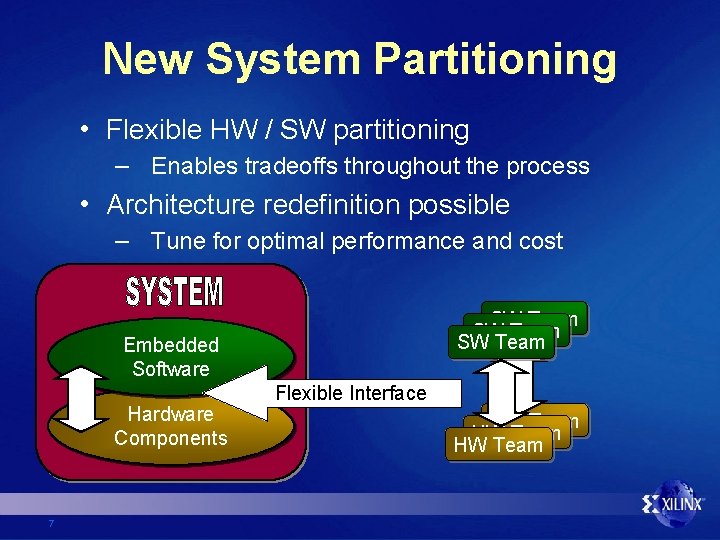 New System Partitioning • Flexible HW / SW partitioning – Enables tradeoffs throughout the