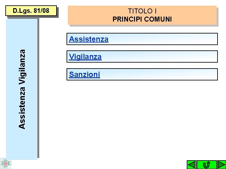 D. Lgs. 81/08 TITOLO I PRINCIPI COMUNI Assistenza Vigilanza Sanzioni 