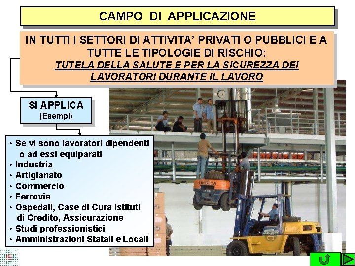 CAMPO DI APPLICAZIONE IN TUTTI I SETTORI DI ATTIVITA’ PRIVATI O PUBBLICI E A