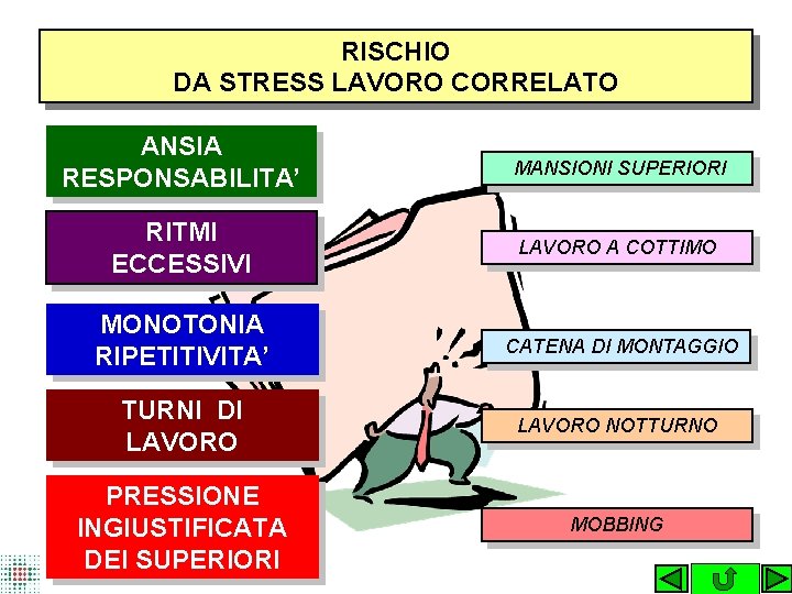 RISCHIO DA STRESS LAVORO CORRELATO ANSIA RESPONSABILITA’ MANSIONI SUPERIORI RITMI ECCESSIVI LAVORO A COTTIMO