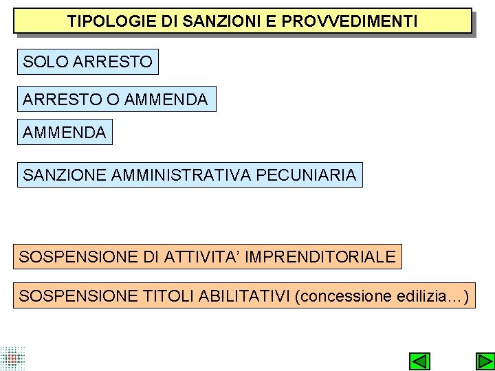 TIPOLOGIE DI SANZIONI E PROVVEDIMENTI SOLO ARRESTO O AMMENDA SANZIONE AMMINISTRATIVA PECUNIARIA SOSPENSIONE DI