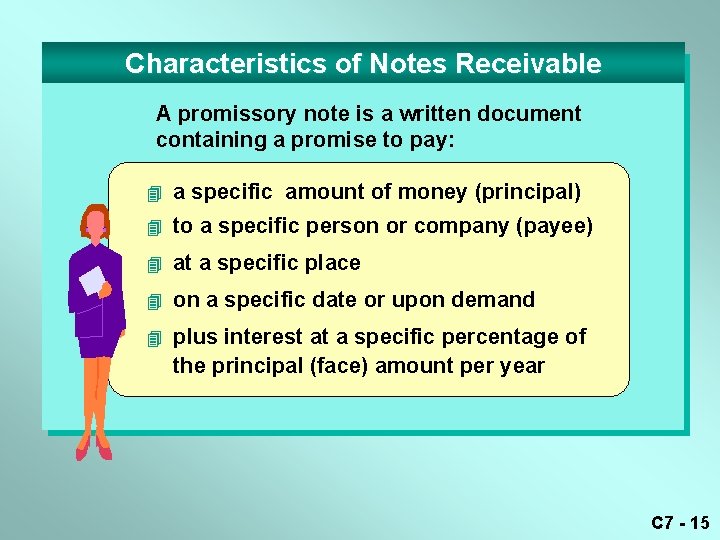 Characteristics of Notes Receivable A promissory note is a written document containing a promise