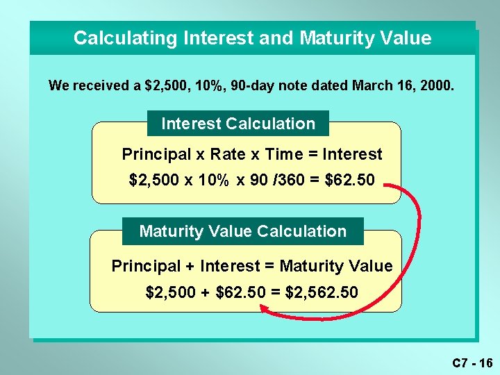 Calculating Interest and Maturity Value We received a $2, 500, 10%, 90 -day note