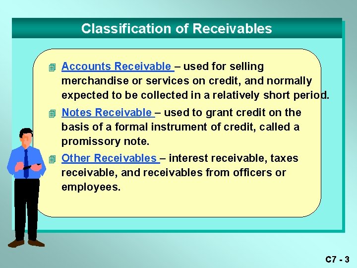 Classification of Receivables 4 Accounts Receivable – used for selling merchandise or services on