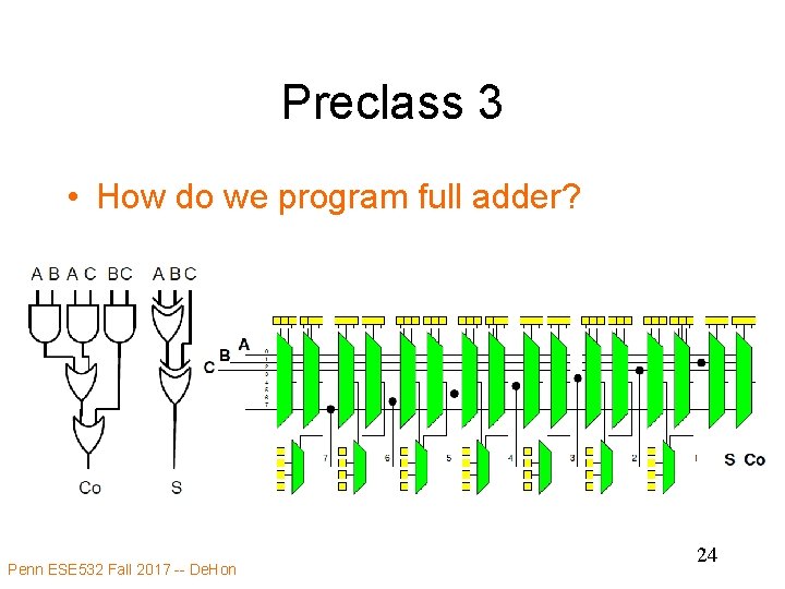 Preclass 3 • How do we program full adder? Penn ESE 532 Fall 2017