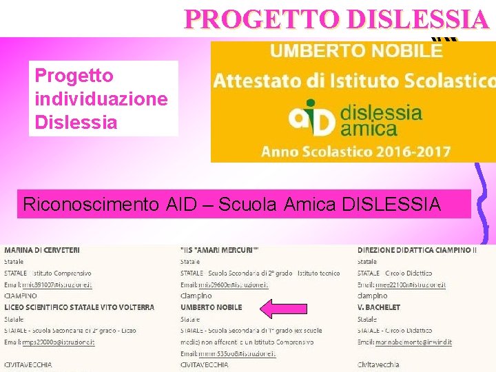 PROGETTO DISLESSIA Progetto individuazione Dislessia Riconoscimento AID – Scuola Amica DISLESSIA 