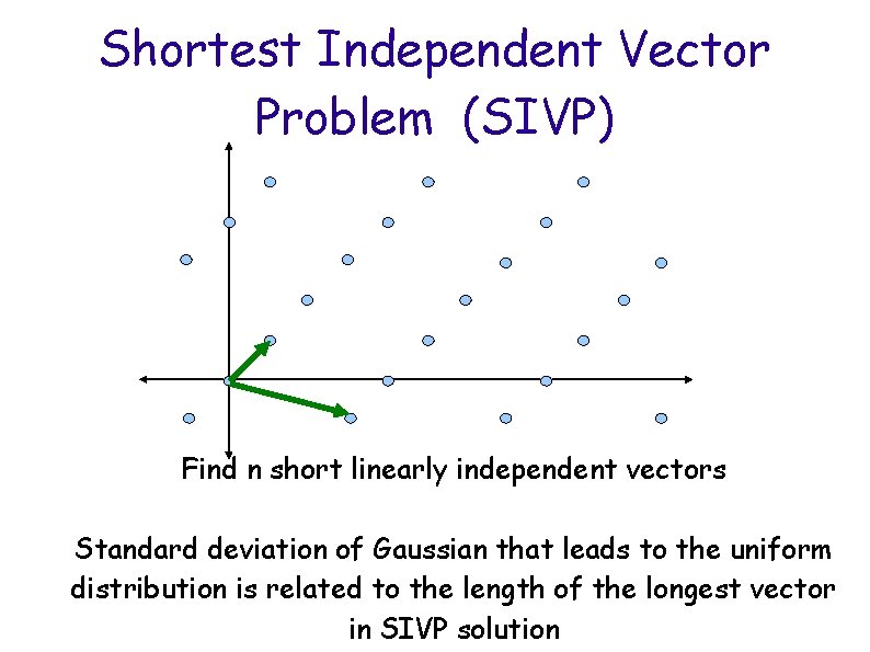 Shortest Independent Vector Problem (SIVP) Find n short linearly independent vectors Standard deviation of