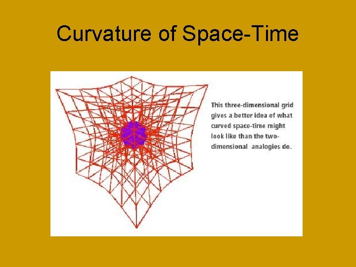Curvature of Space-Time Curvature of Space-Time