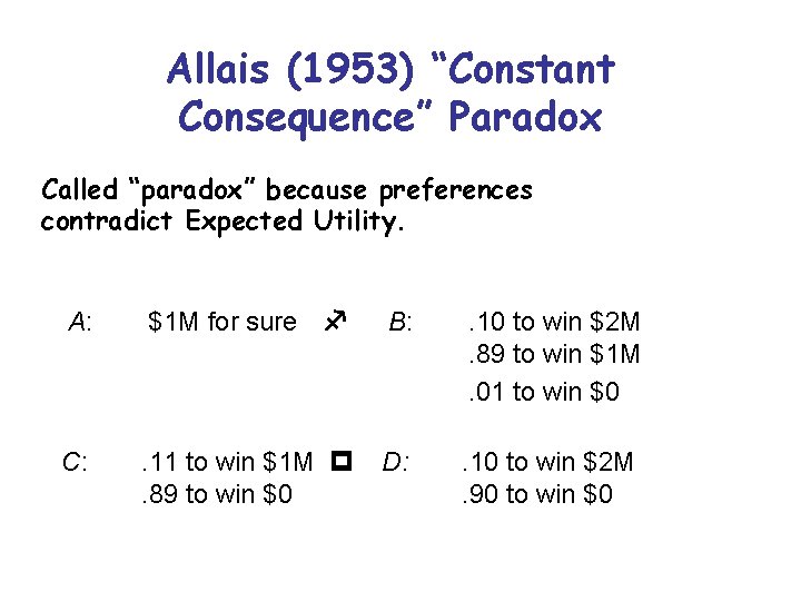 Allais (1953) “Constant Consequence” Paradox Called “paradox” because preferences contradict Expected Utility. A: $1 Allais (1953) “Constant Consequence” Paradox Called “paradox” because preferences contradict Expected Utility. A: $1