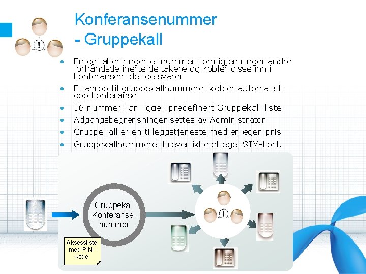 Konferansenummer - Gruppekall • • • En deltaker ringer et nummer som igjen ringer