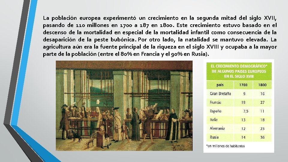 La población europea experimentó un crecimiento en la segunda mitad del siglo XVII, pasando