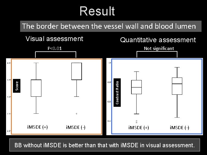 Result The border between the vessel wall and blood lumen Quantitative assessment P<0. 01